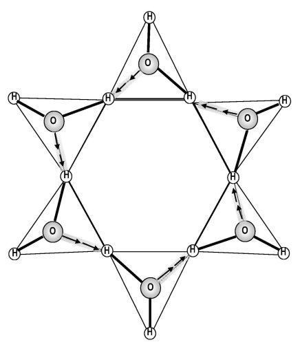 Hexagonal shape of structured water bonding